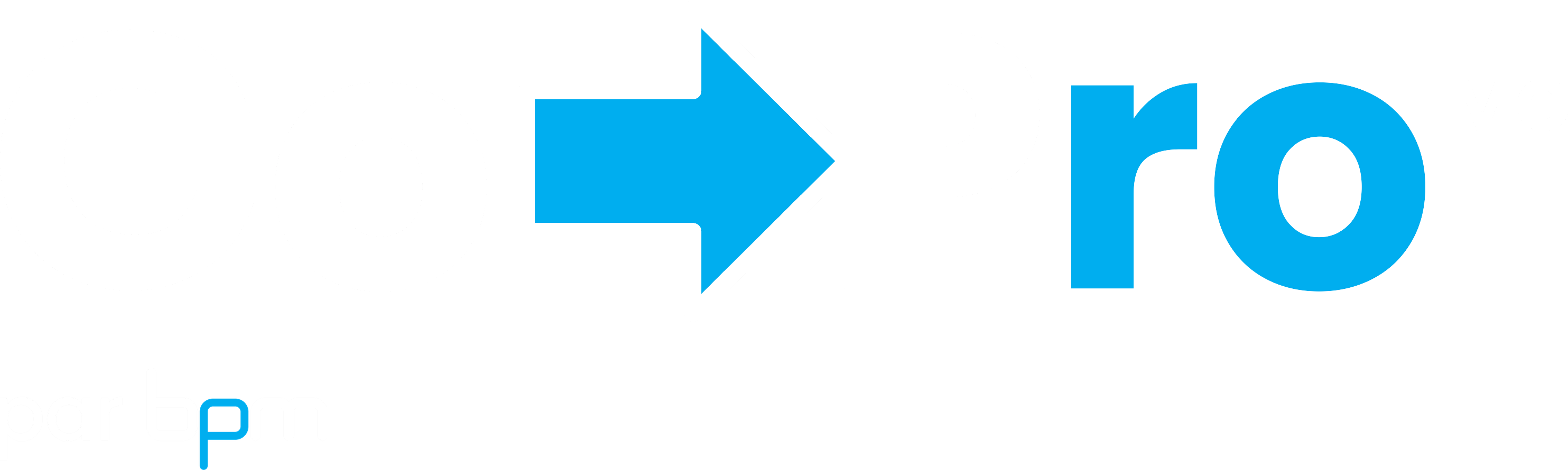 GoPro par BPM